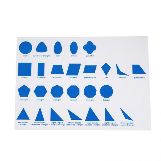 Табло с геометричните фигури от геометричен шкаф - PVC - Монтесори материали