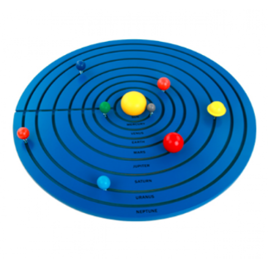Пъзел с планетите в Слънчевата система - Монтесори материали