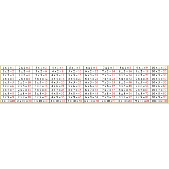 Материал за упражнение в действие умножение + табло - Монтесори материали