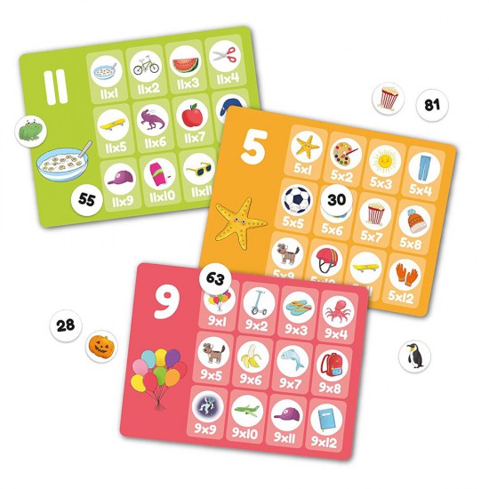 Galt Toys, Таблицa за умножение, научи с картинки